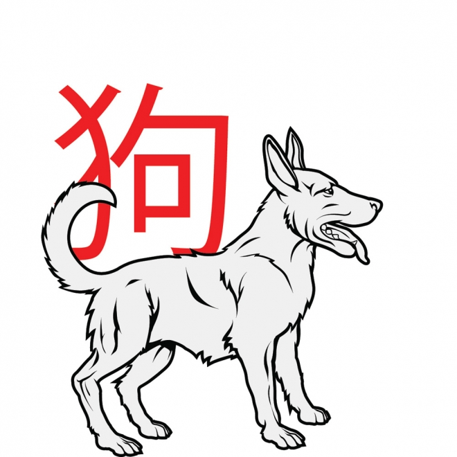 El signo del perro en el horóscopo chino