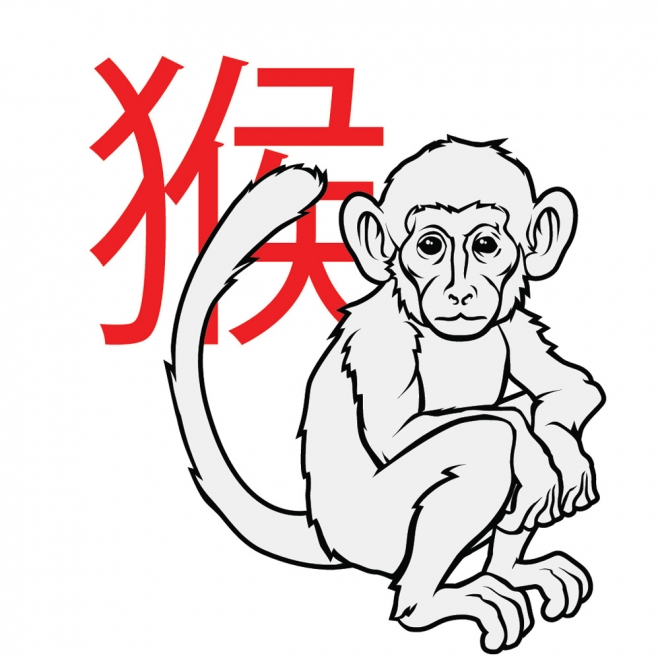 El signo del mono en el horóscopo chino