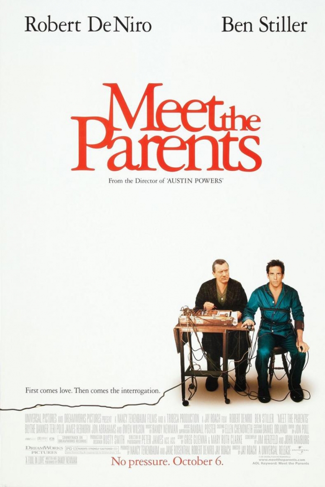 Películas de Robert De Niro: Los padres de ella