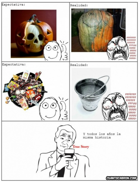 La verdadera cara de Halloween La verdadera cara de Halloween