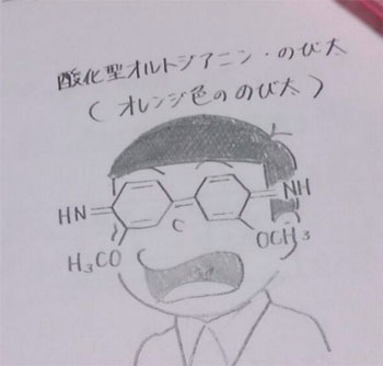 Una respuesta original para un examen.  Una respuesta original para un examen.