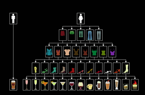 Hombres y cerveza Hombres y cerveza