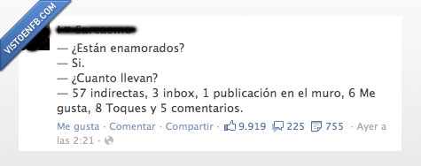 Parejas en las redes sociales Parejas en las redes sociales