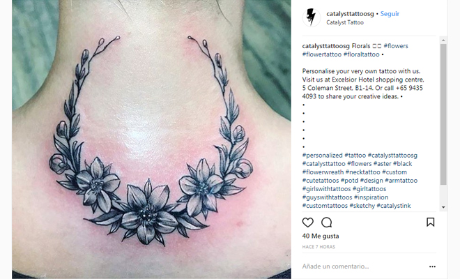218701-zona Dinos dónde te quieres hacer tu tatuaje y te diremos cómo eres