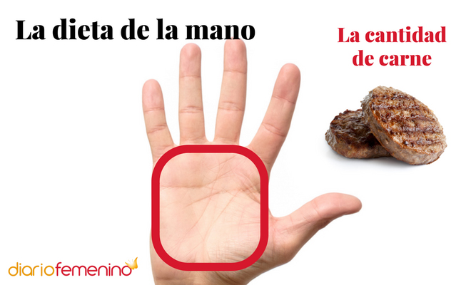 La dieta de la mano: cuánta carne hay que comer