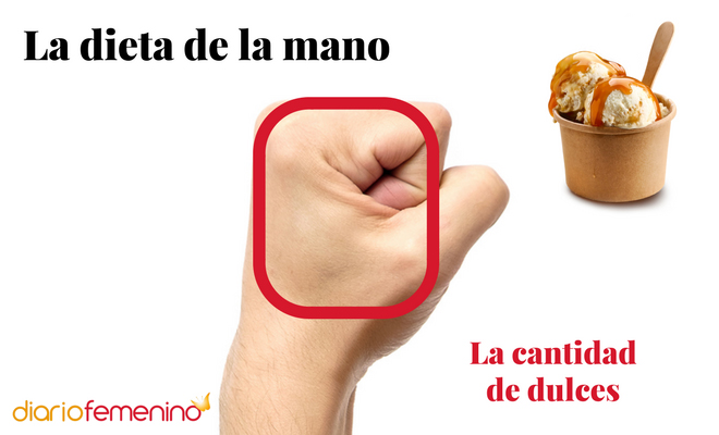 Los dulces y la dieta de la mano