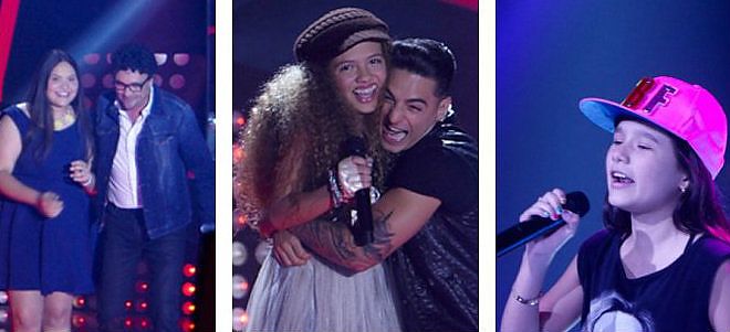 Ivana banadora La Voz Kids Colombia