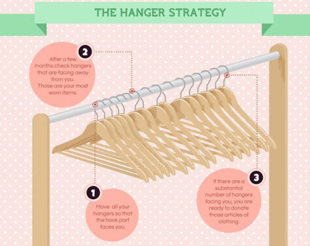 Perchas Consejos para los obsesionados de la moda