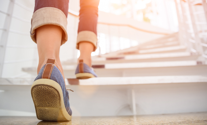 Tu forma de ser a partir de tu día de nacimiento