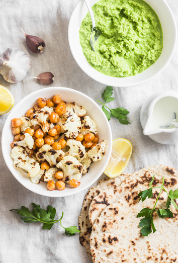 Las calorías en la dieta