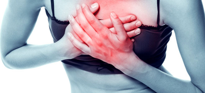 Riesgo de infarto en la menopausia